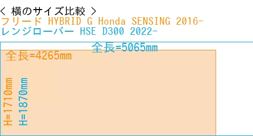 #フリード HYBRID G Honda SENSING 2016- + レンジローバー HSE D300 2022-